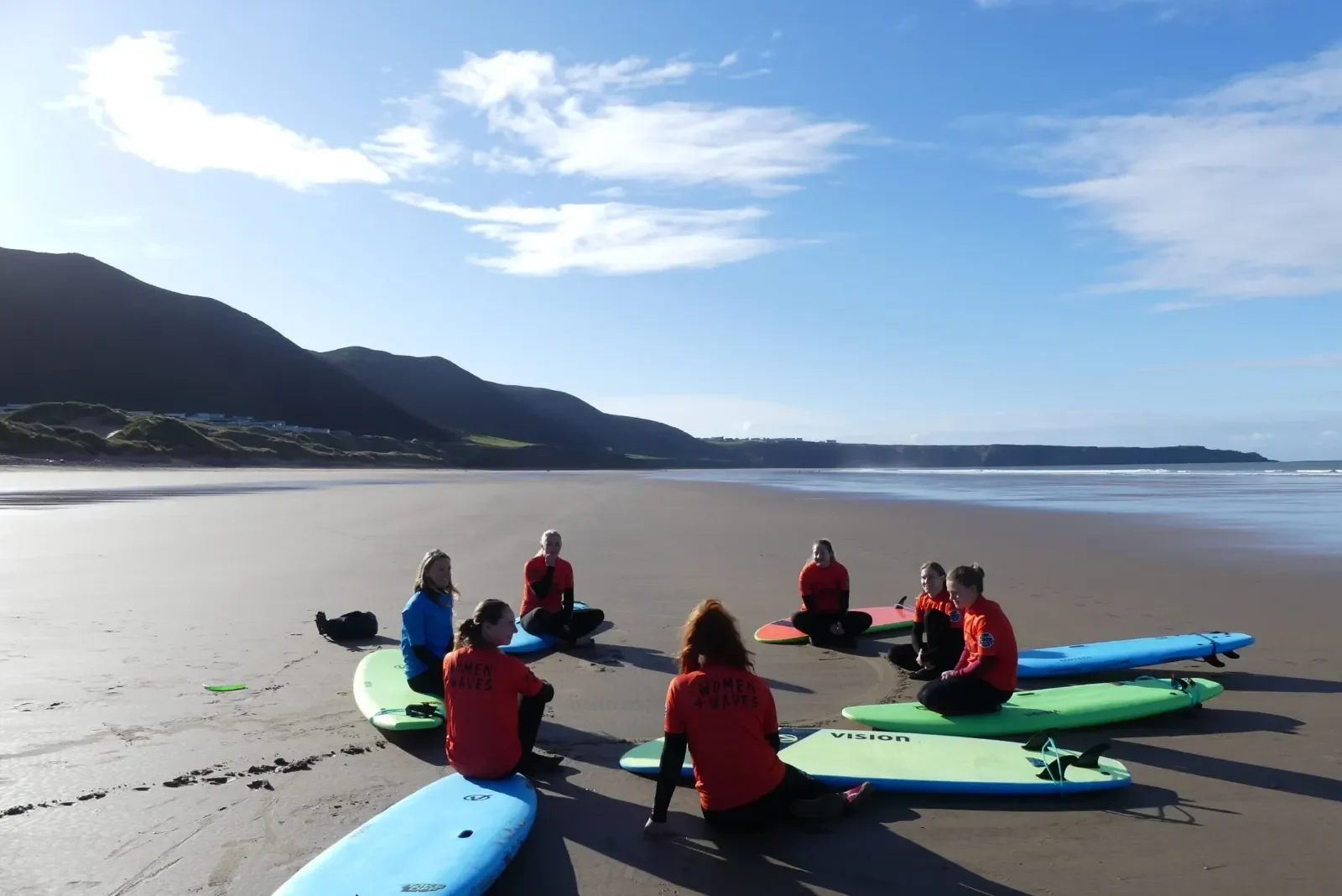 Women surf coaching on the beach